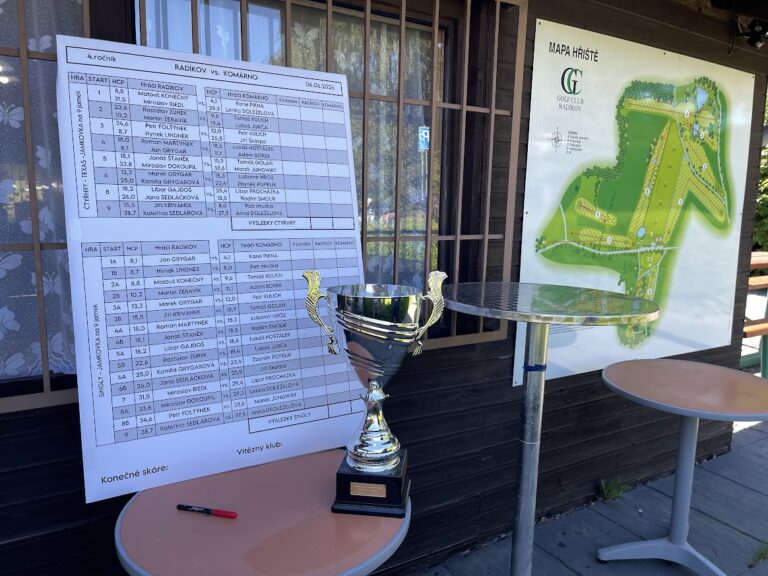 Přečtete si více ze článku Moravský Ryder Cup znovu nabídl dramatickou bitvu. Pohár zůstává v Komárně.